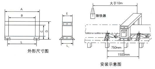 金屬探測儀外形尺寸、安裝示意圖